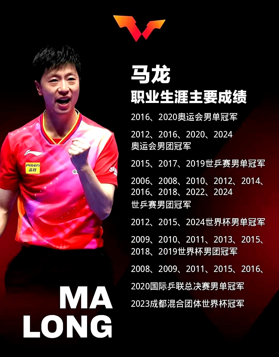 日本队绝杀中国队，马龙点燃赛场