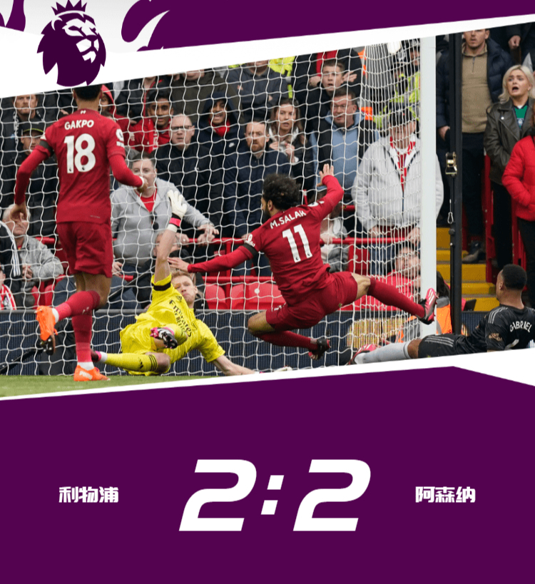 美国鏖战里昂，萨拉赫刷新纪录