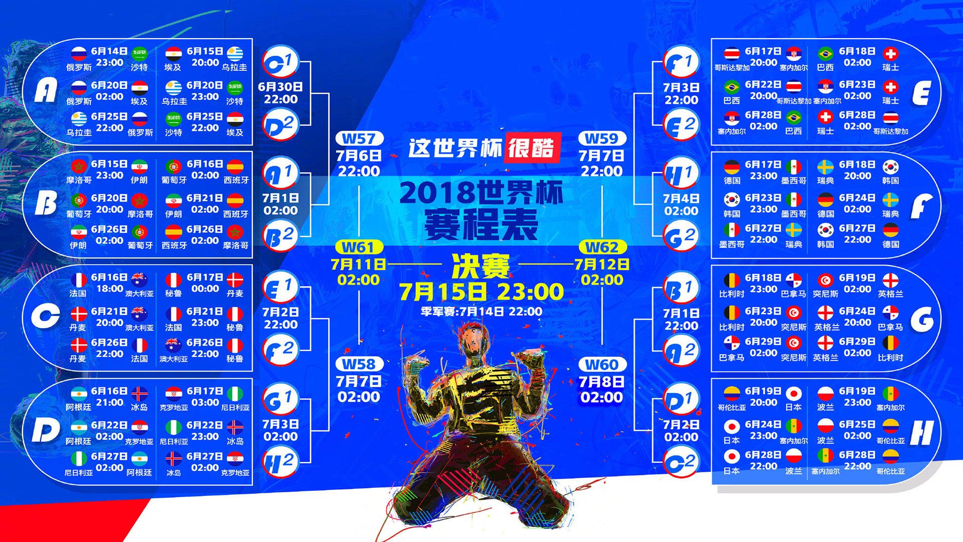 2026世界杯复仇之战,哥斯达黎加险胜韩国,阿诺德惊艳全场,中场统治力铸就胜利基石
